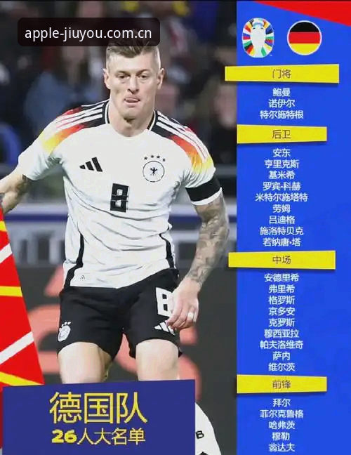 德国队世界杯名单深度解析：诺伊尔回归引领新老交替，九游体育带你全方位观赛